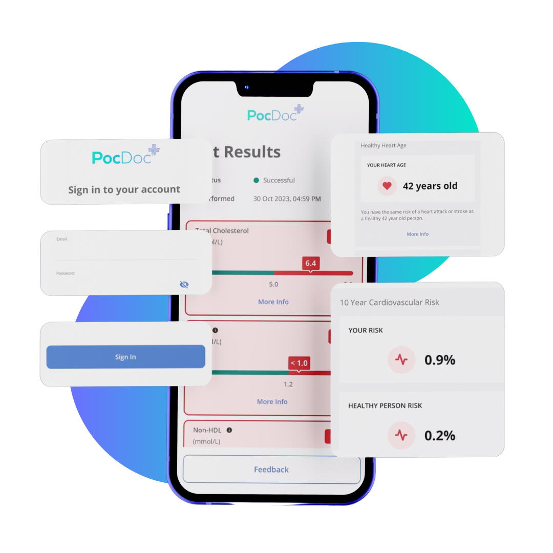 PocDoc Test Kit - 435693